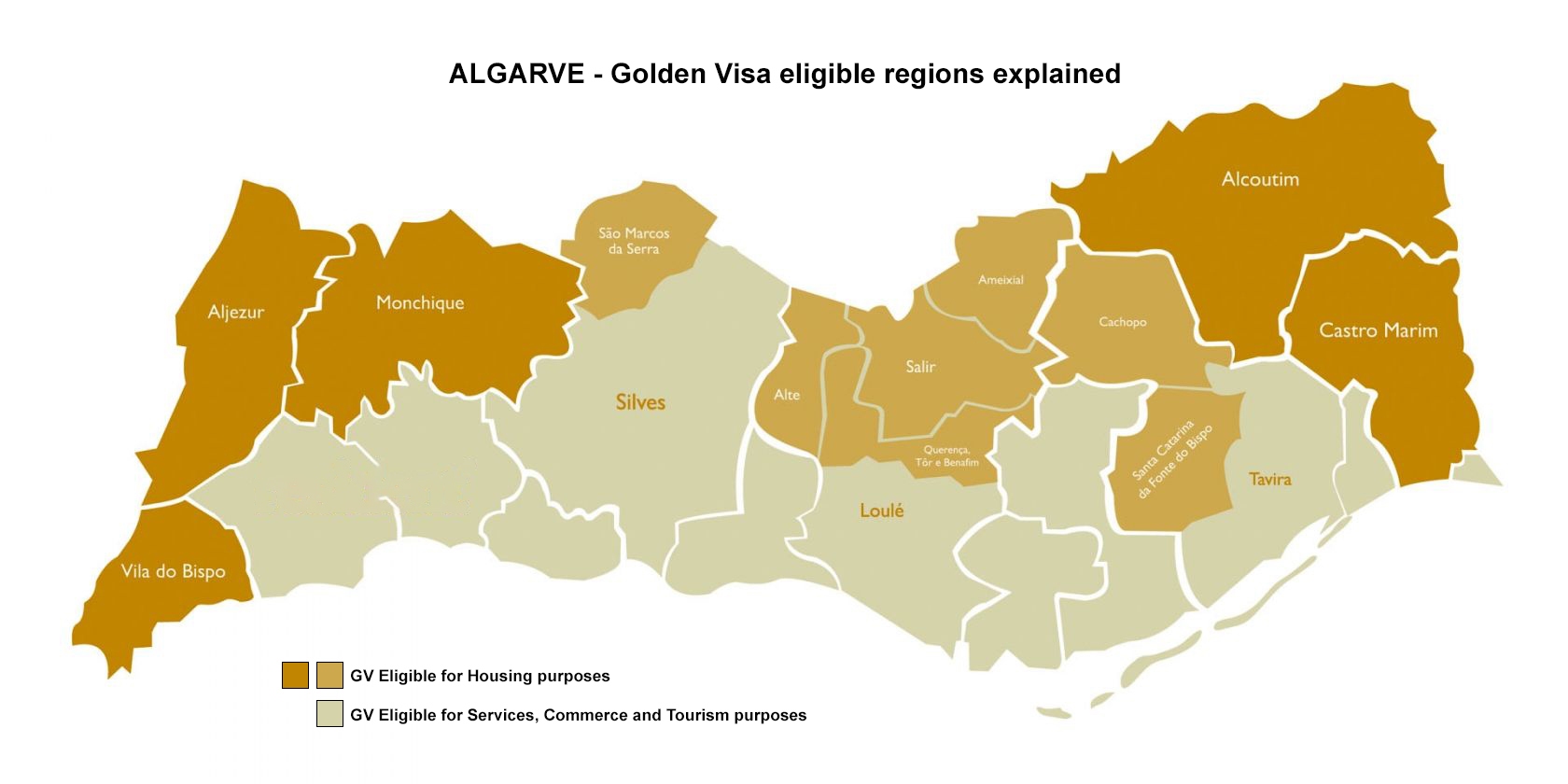 Golden Visa - Algarve regions eligible explained